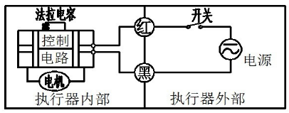 微型電動球閥